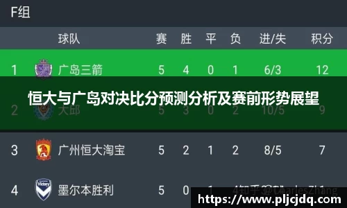 恒大与广岛对决比分预测分析及赛前形势展望