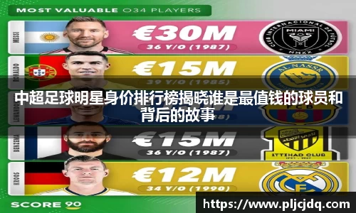 中超足球明星身价排行榜揭晓谁是最值钱的球员和背后的故事